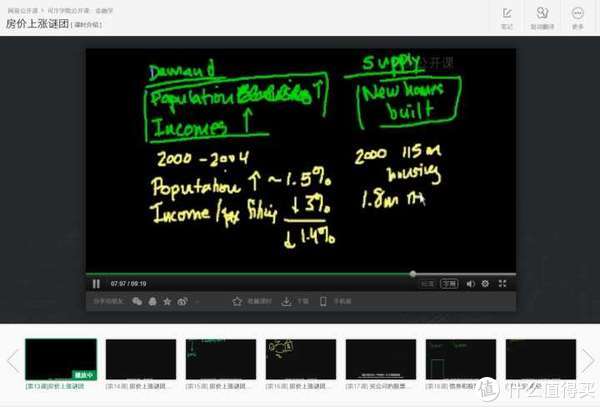 33门免费课程强烈推荐！清华北大哈佛学子都在学，越早知道越受益
