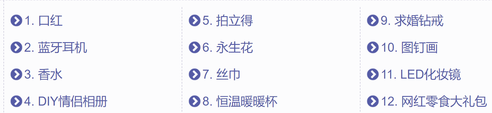 七夕情人节女生最爱的十大礼物排行榜