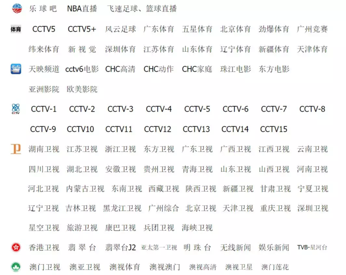 看完這30個(gè)萬人推薦的資源網(wǎng)站，你會(huì)回來點(diǎn)收藏的