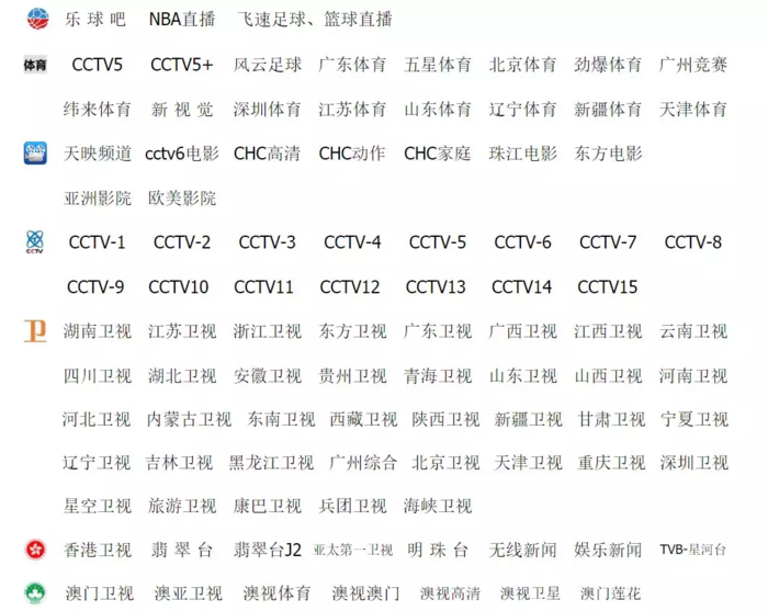 看完这30个万人推荐的资源网站，你会回来点收藏的