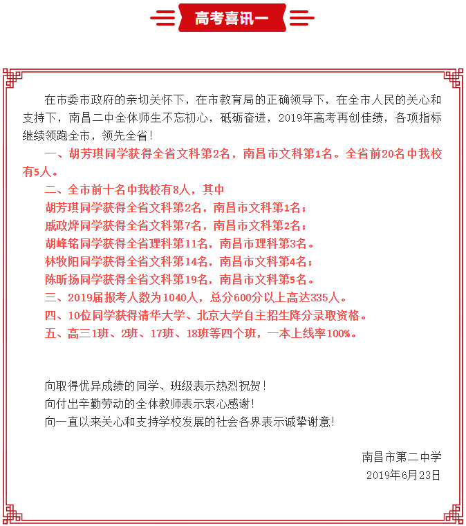 2019年南昌各重点高中高考喜报汇总