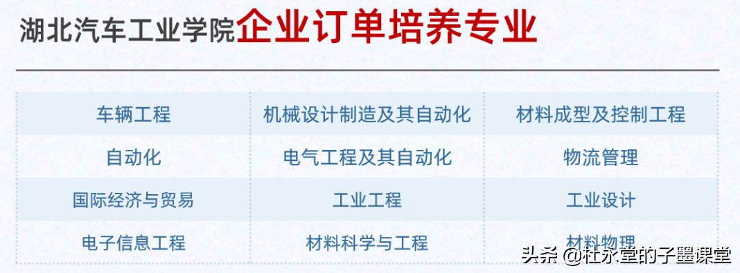 对汽车感兴趣吗？子墨老师推荐一所高校，录取在本院，学在北理