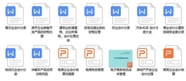 干货满满!  电子商务商贸账务处理不会做账？还不快来学习
