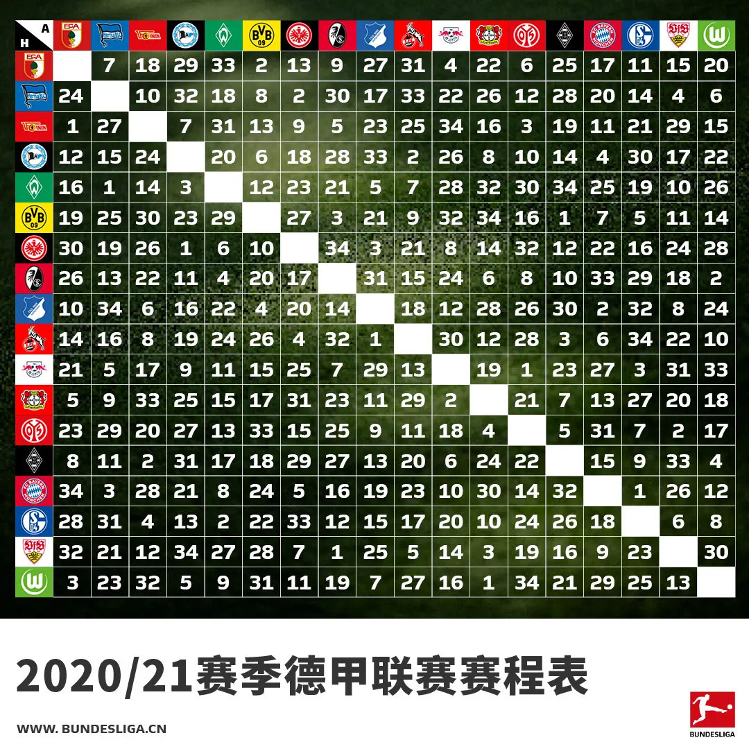 德甲赛程2020(官方 2020/21赛季德甲、德乙赛程正式公布)