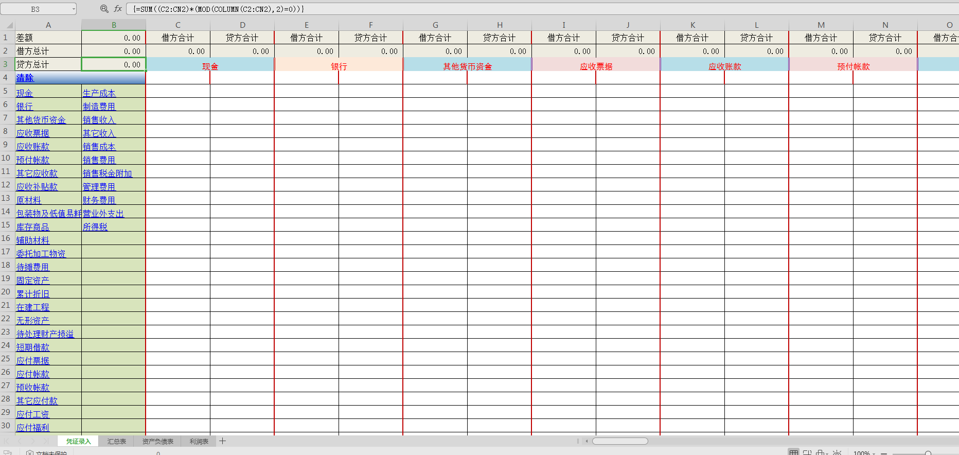 会计福利！500+财务会计常用表格，助你快速升到财务总监，别错过