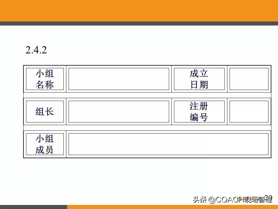 现场管理（QCC)-QCC品管圈活动步骤及培训教材（97页）