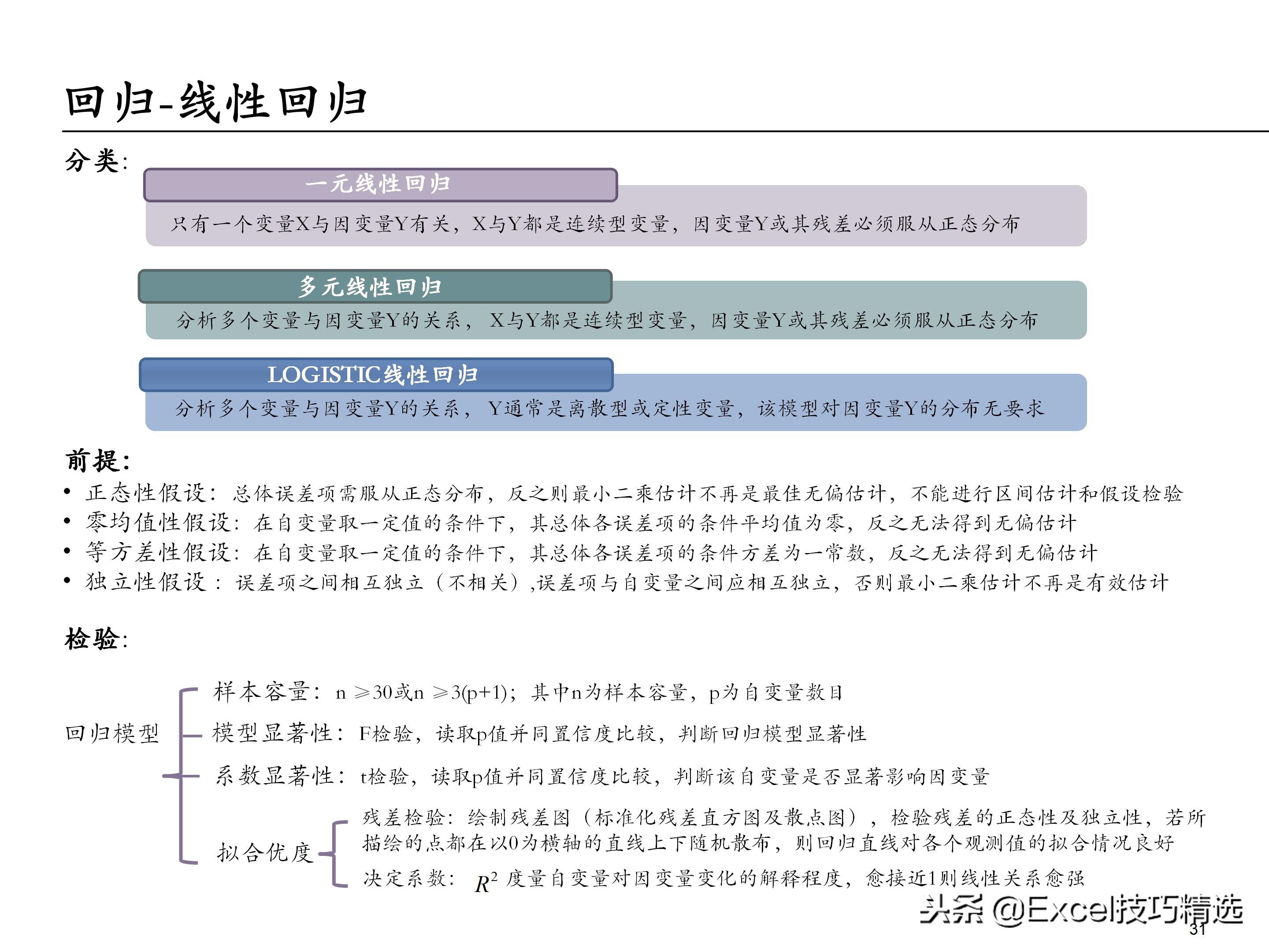 65页的埃森哲大数据分析培训课件，内容含概述 框架 方法 工具