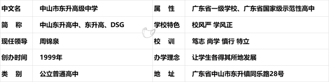中山市东升镇唯一一所公办高级中学