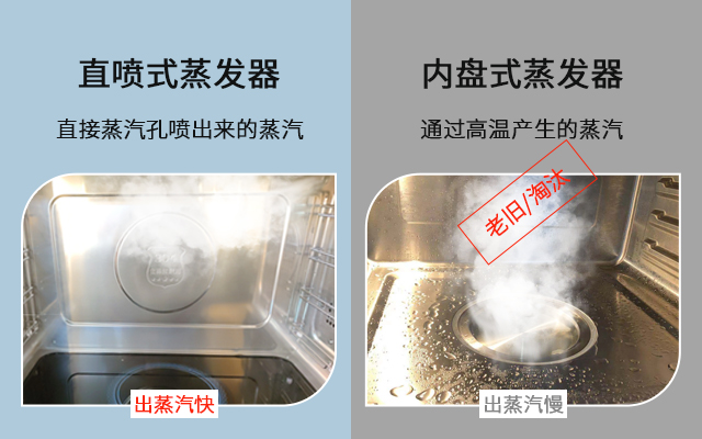 集成灶蒸烤一体机的弊端有哪些？并附上2021年最选购攻略