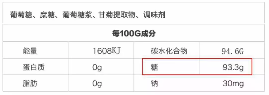 不要再囤这些“应急神药”了，已经被列入儿童用药黑名单！