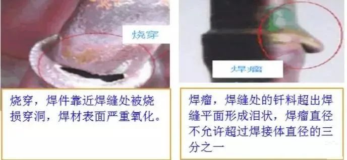 这些空调铜管焊接操作宝典，制冷人一定要知道