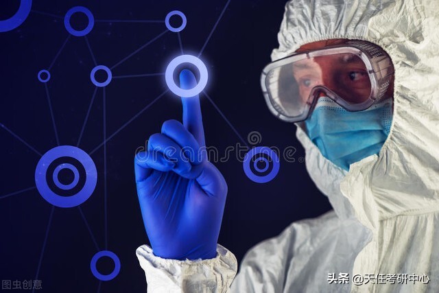 哪些专业适合考研，专业老师为你解答