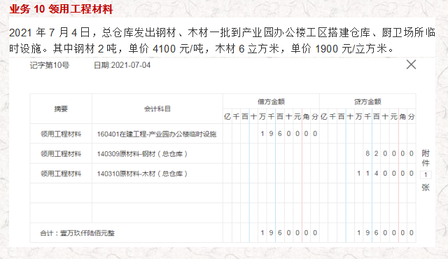 入职建筑行业做会计，不会真账实操怎么能行呢？附：73笔账务处理