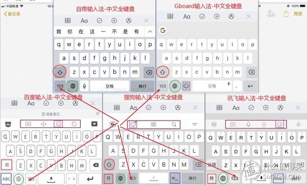IOS输入法该选谁？主流输入法大比拼！看完这篇你就知道了