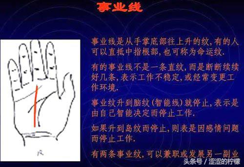 手相算命图解（全）——男女通用