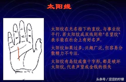 手相算命图解（全）——男女通用