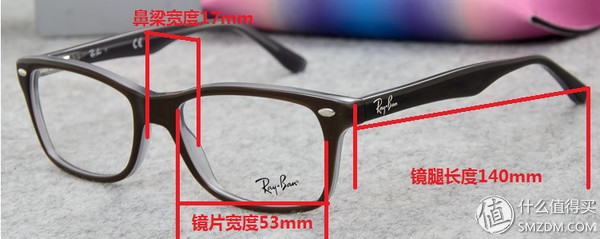 近視眼鏡購買攻略之眼鏡架