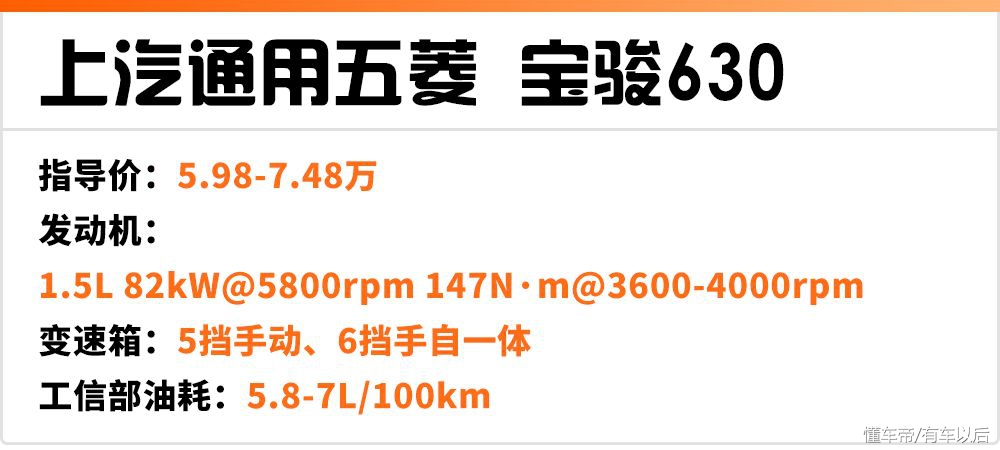 5.98萬起，這4款國(guó)產(chǎn)轎車由合資車平臺(tái)生產(chǎn)，實(shí)惠便宜！