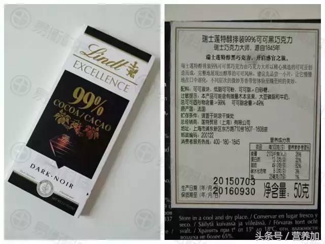 【营养测评】这次黑巧克力是我们的实验对象