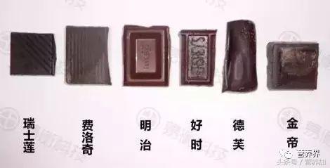 【营养测评】这次黑巧克力是我们的实验对象