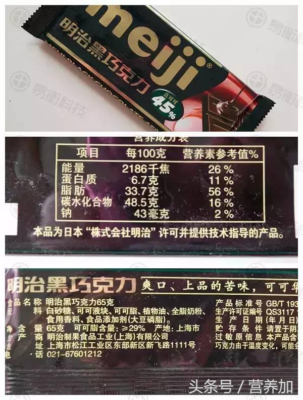 【营养测评】这次黑巧克力是我们的实验对象