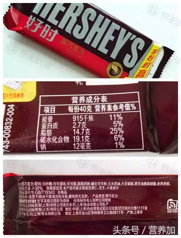 【营养测评】这次黑巧克力是我们的实验对象