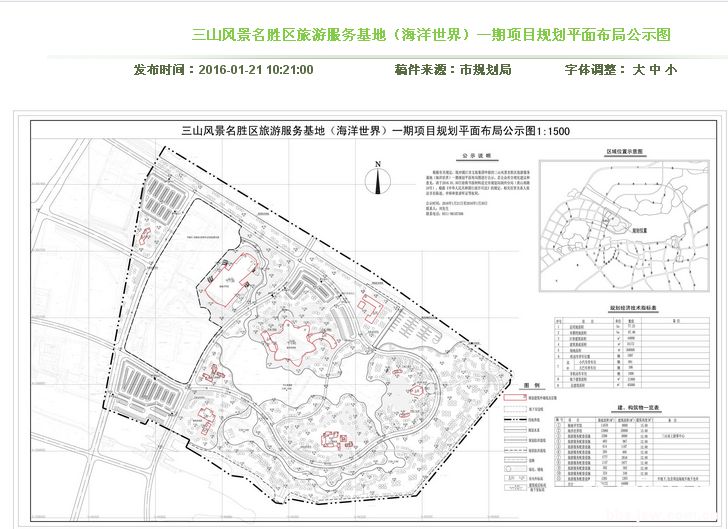 重庆际华园招聘（3）