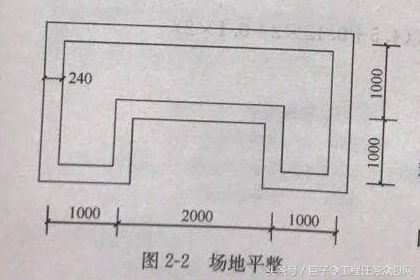 土石方工程：挖基础土方、场地平整等项目的清单和定额工程量计算