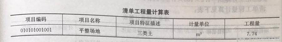 土石方工程：挖基础土方、场地平整等项目的清单和定额工程量计算