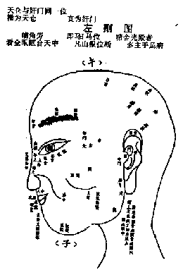 通过面相知道男人的命运