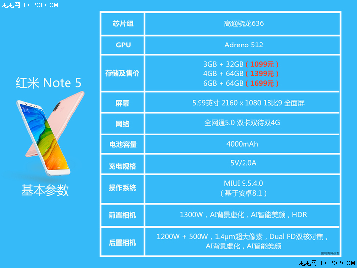 红米note5参数配置详细红米note5参数表图片评测