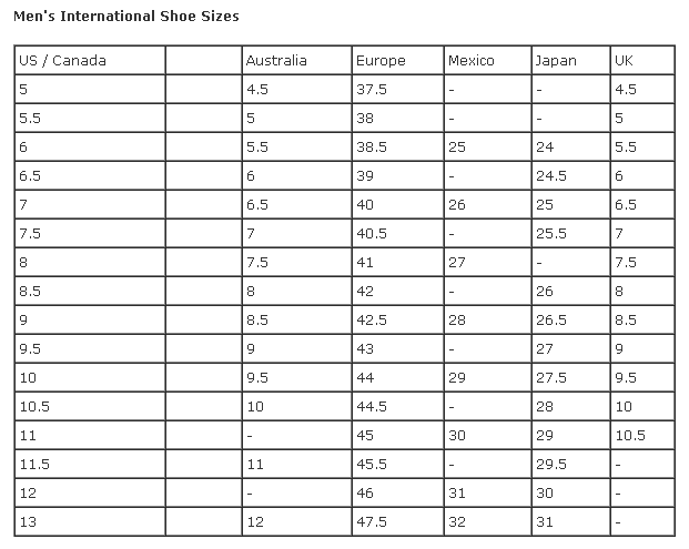 37码是美国多少码（国内37码是国外多少码）