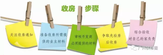验房注意,验房注意事项及细节