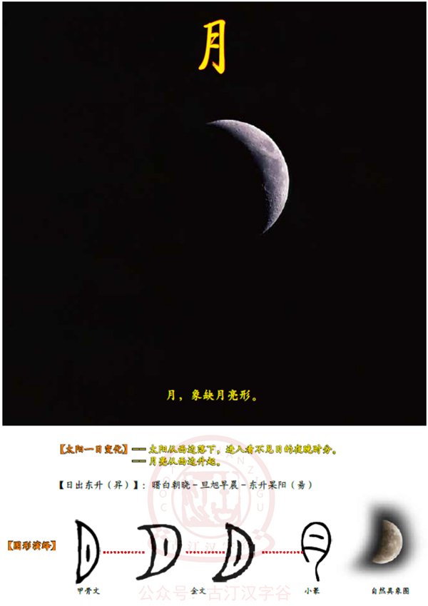月亮时空变化,描述夜晚的汉字,表达着一种怎样的逻辑思维?