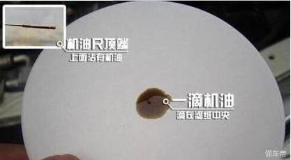 机油在发动机里的保质期，竟然只有6个月！