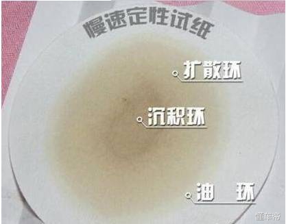 机油在发动机里的保质期，竟然只有6个月！