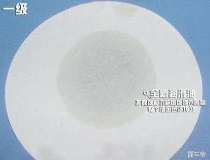 机油在发动机里的保质期，竟然只有6个月！