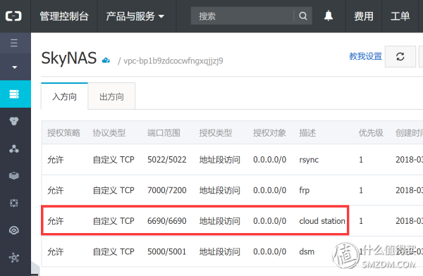 群晖 SkyNAS & DS218+ 帮你玩转小企业云办公