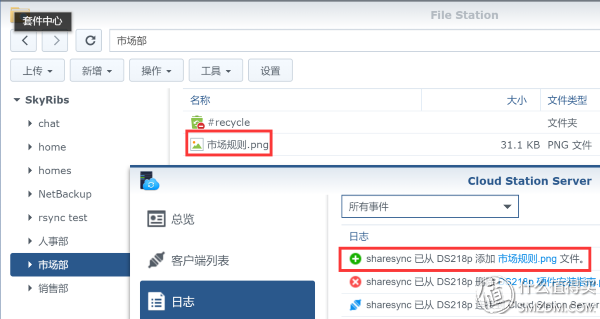 群晖 SkyNAS & DS218+ 帮你玩转小企业云办公