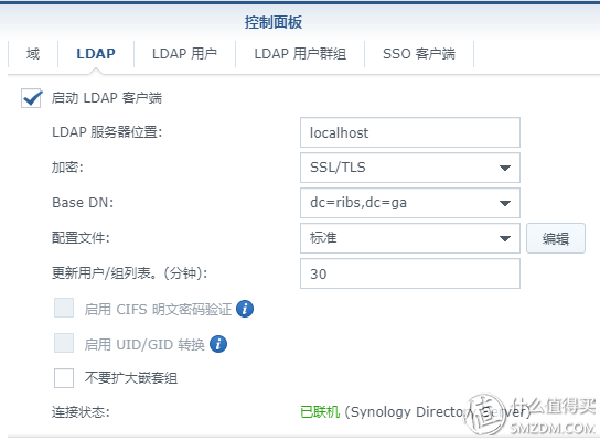 群晖 SkyNAS & DS218+ 帮你玩转小企业云办公