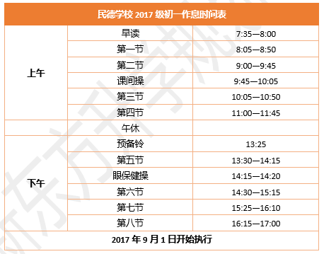 百问百答：你想知道的那些南昌小升初疑惑，答案全在这里（二）