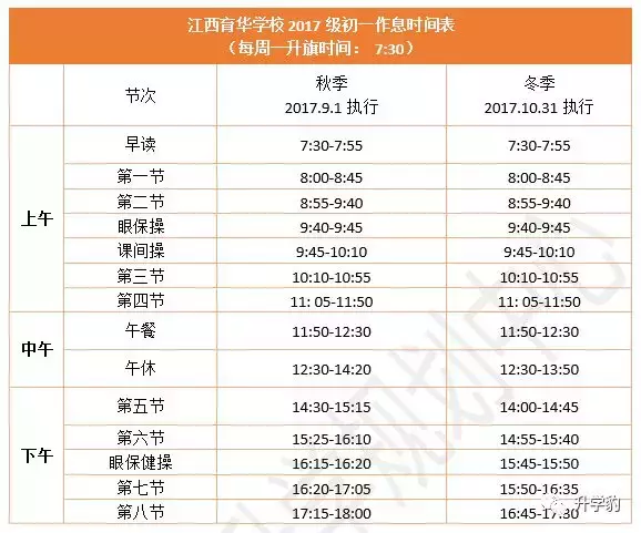 百问百答：你想知道的那些南昌小升初疑惑，答案全在这里（二）