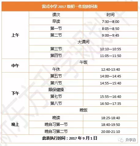 百问百答：你想知道的那些南昌小升初疑惑，答案全在这里（二）