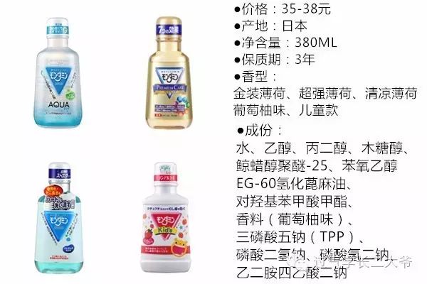「Silver」市面上7款漱口水哪家强？详细测评&选择攻略