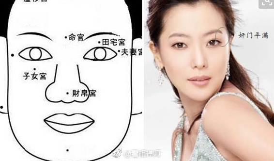 看相实录:"此处"凹陷,十段婚姻八段离