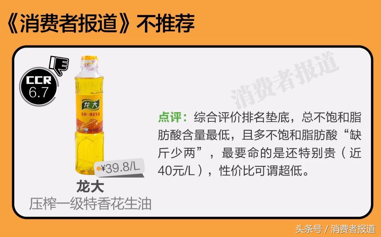 19款花生油對(duì)比測(cè)試：兩成土榨花生油可能致癌，最貴的竟墊底
