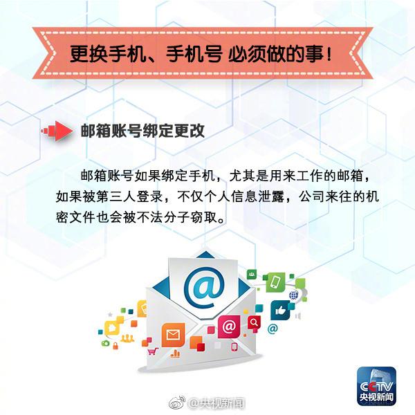 换手机号需要更换