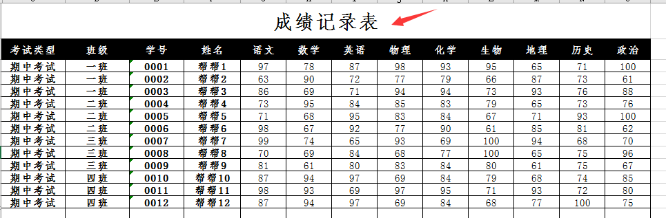Excel最值数据高亮显示技巧(excel怎么高亮数值)