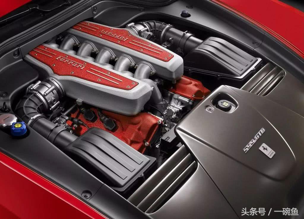 L4、v6、v8、w12发动机到底有什么区别？买车是该怎么选？