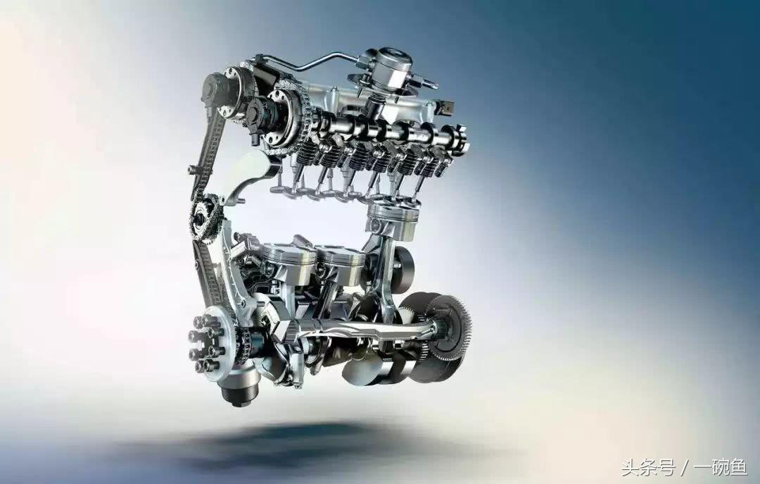 L4、v6、v8、w12发动机到底有什么区别？买车是该怎么选？